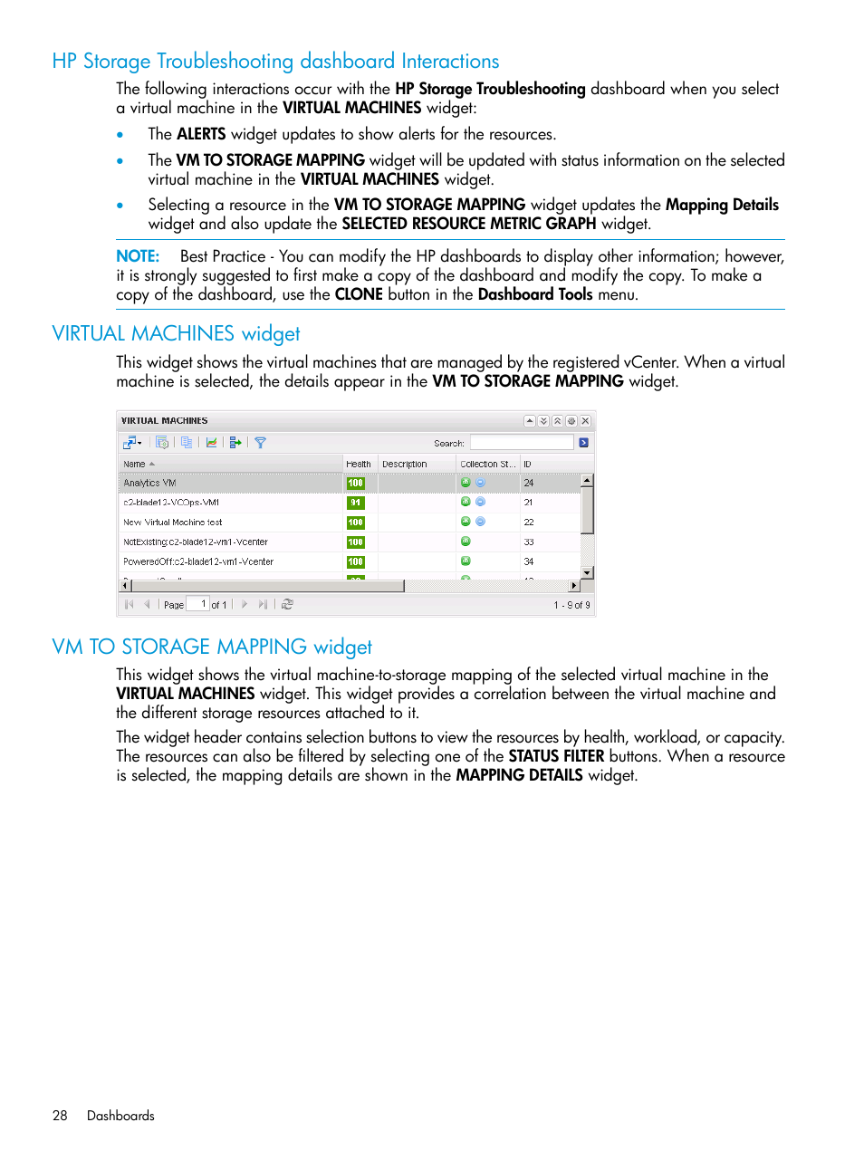 Hp storage troubleshooting dashboard interactions, Virtual machines widget, Vm to storage mapping widget | HP StoreFront Analytics for VMware Software Licenses User Manual | Page 28 / 44