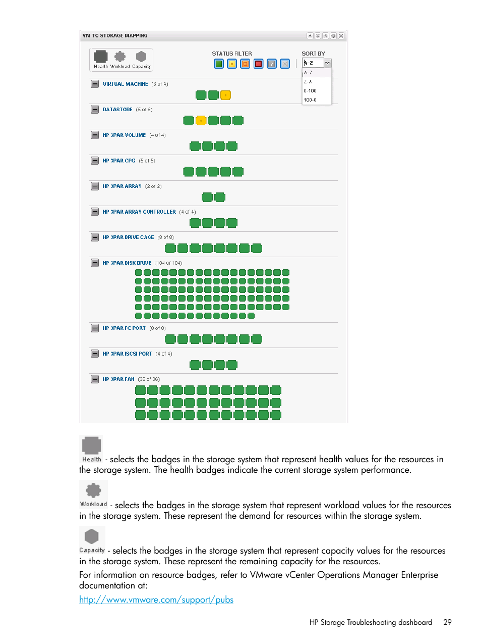 HP StoreFront Analytics for VMware Software Licenses User Manual | Page 29 / 44