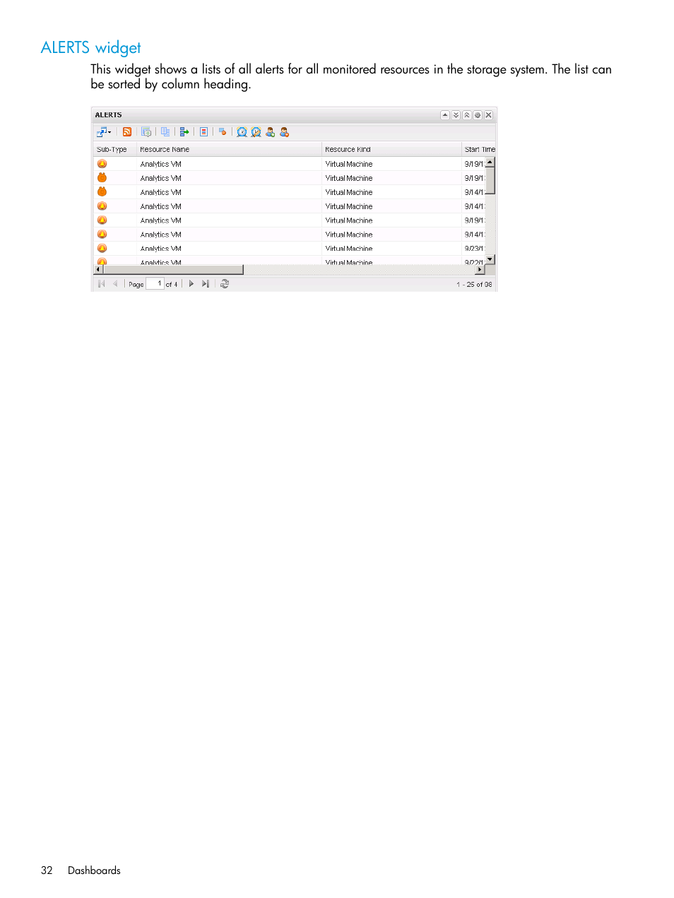 Alerts widget | HP StoreFront Analytics for VMware Software Licenses User Manual | Page 32 / 44