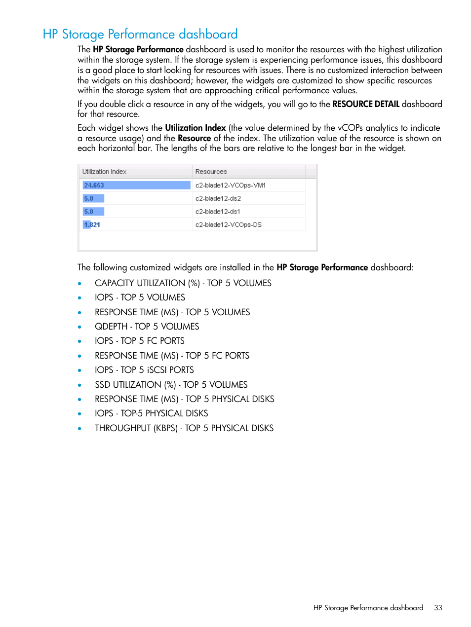 Hp storage performance dashboard | HP StoreFront Analytics for VMware Software Licenses User Manual | Page 33 / 44