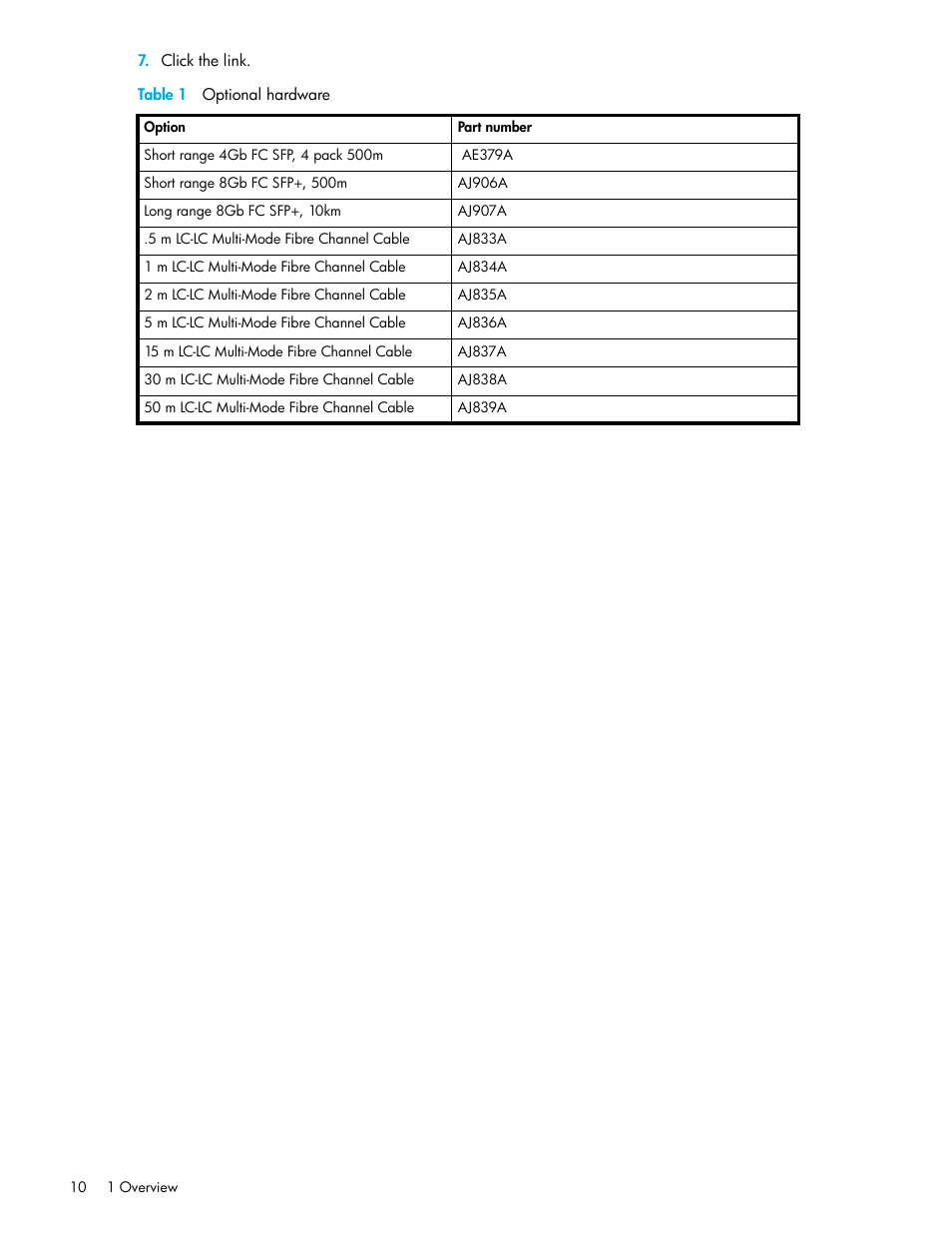 HP Cisco MDS 8Gb Fabric Switch for HP BladeSystem c-Class User Manual | Page 10 / 52