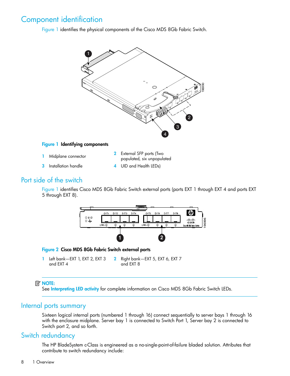 Component identification, Port side of the switch, Internal ports summary | Switch redundancy | HP Cisco MDS 8Gb Fabric Switch for HP BladeSystem c-Class User Manual | Page 8 / 52