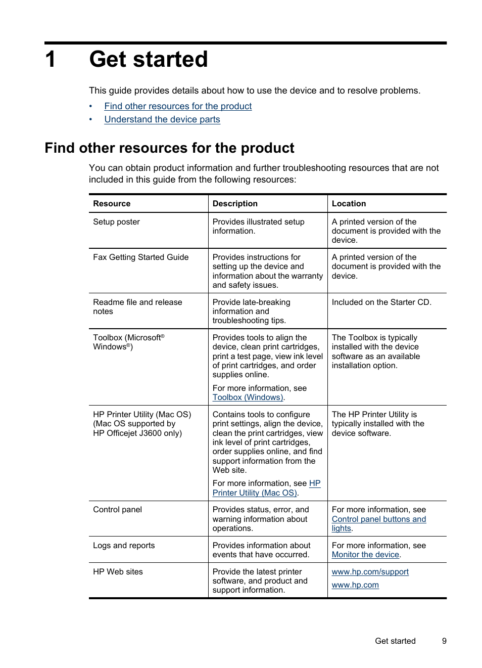 Get started, Find other resources for the product, 1 get started | 1get started | HP Officejet J3680 All-in-One Printer User Manual | Page 13 / 186