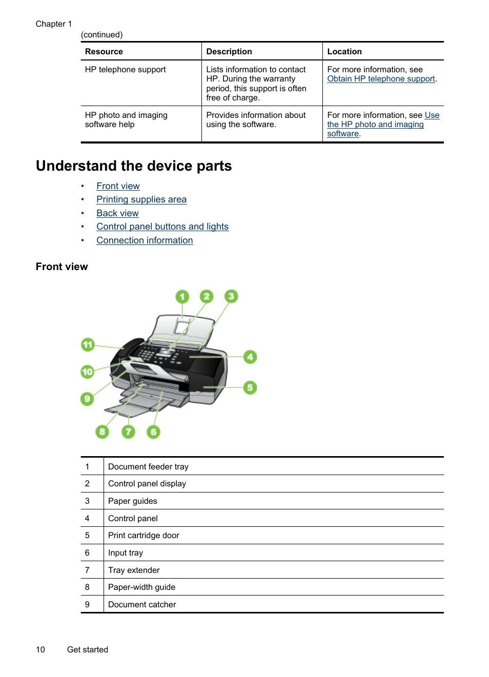 Understand the device parts, Front view | HP Officejet J3680 All-in-One Printer User Manual | Page 14 / 186