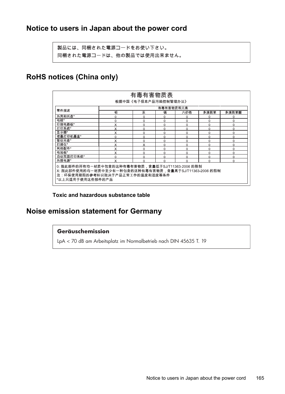 Notice to users in japan about the power cord, Rohs notices (china only), Noise emission statement for germany | HP Officejet J3680 All-in-One Printer User Manual | Page 169 / 186