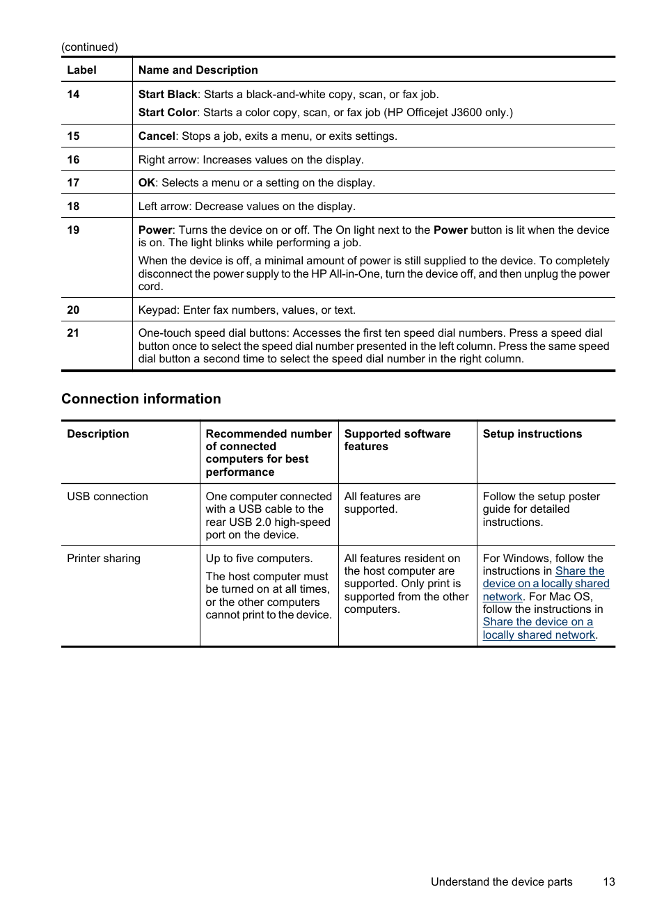 Connection information | HP Officejet J3680 All-in-One Printer User Manual | Page 17 / 186