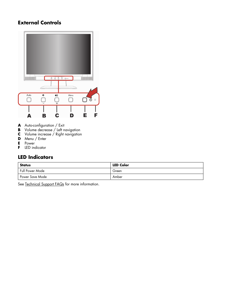 External controls, Led indicators, External controls • led indicators | HP Pavilion w17e 17 inch Flat Panel Monitor User Manual | Page 12 / 28
