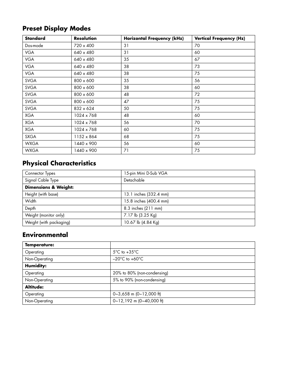 Preset display modes, Physical characteristics, Environmental | HP Pavilion w17e 17 inch Flat Panel Monitor User Manual | Page 20 / 28