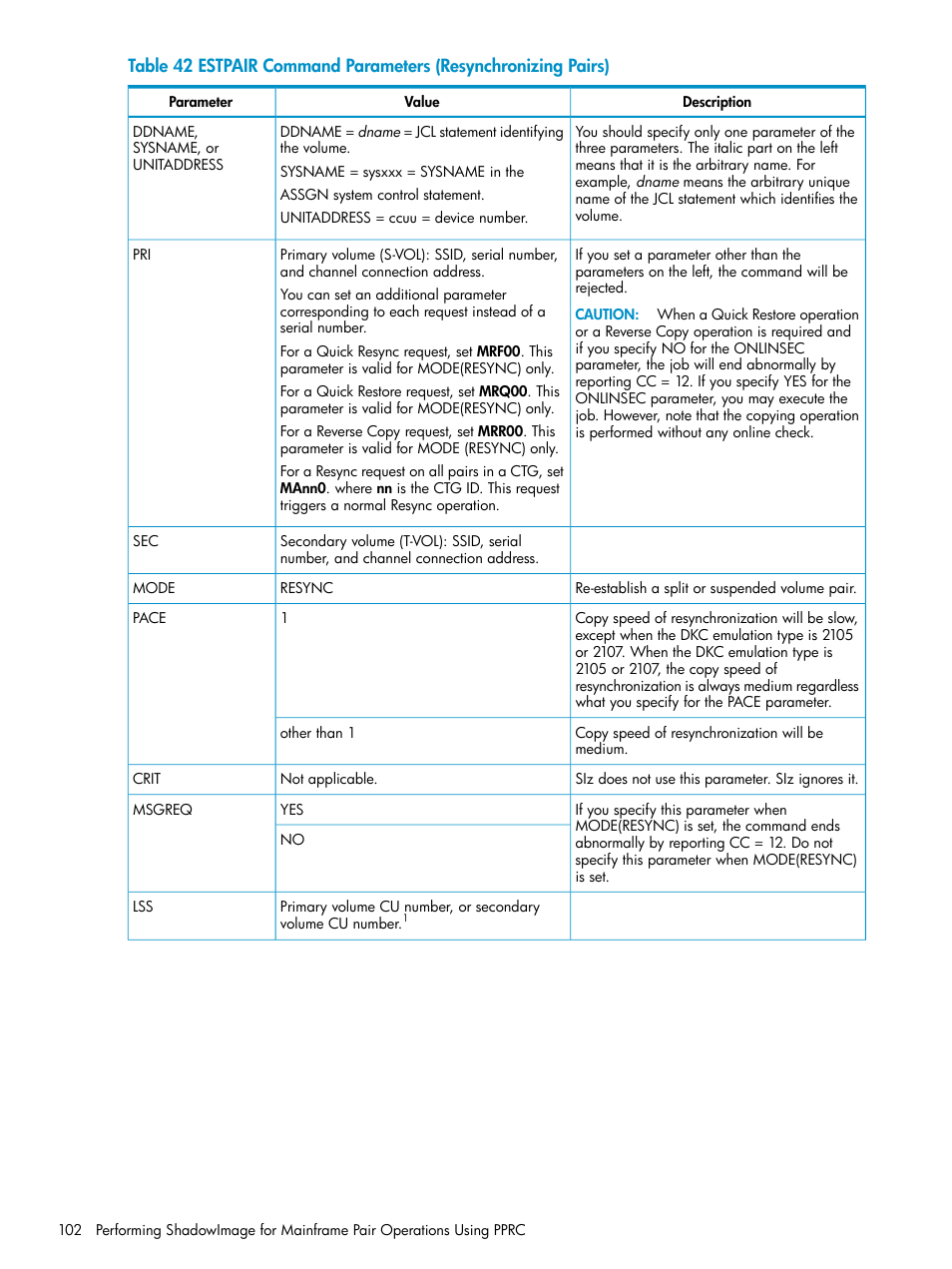 HP XP Business Copy Software User Manual | Page 102 / 117