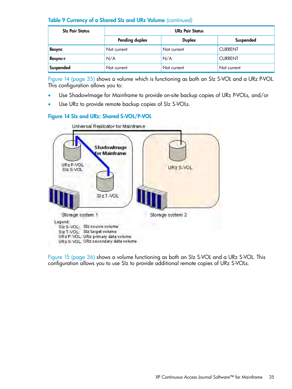 HP XP Business Copy Software User Manual | Page 35 / 117