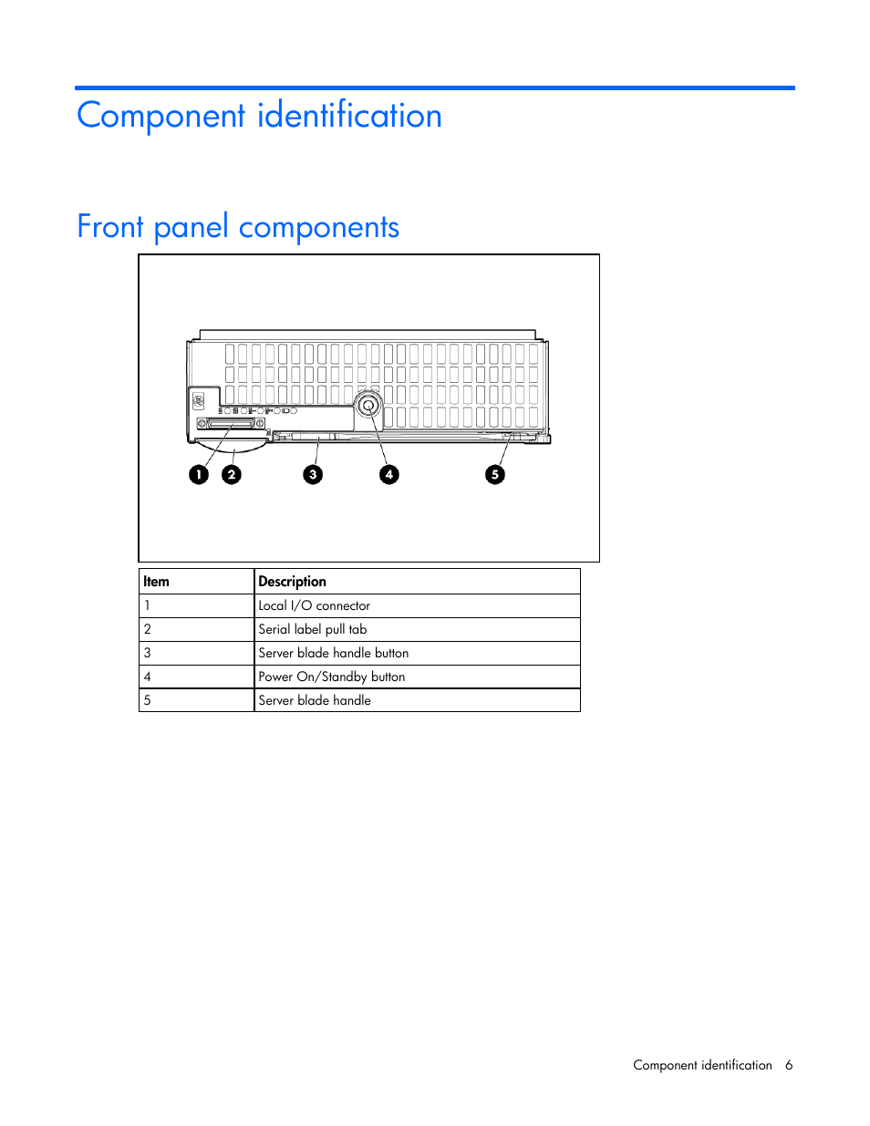 Component identification, Front panel components | HP ProLiant BL495c G5 Server-Blade User Manual | Page 6 / 91