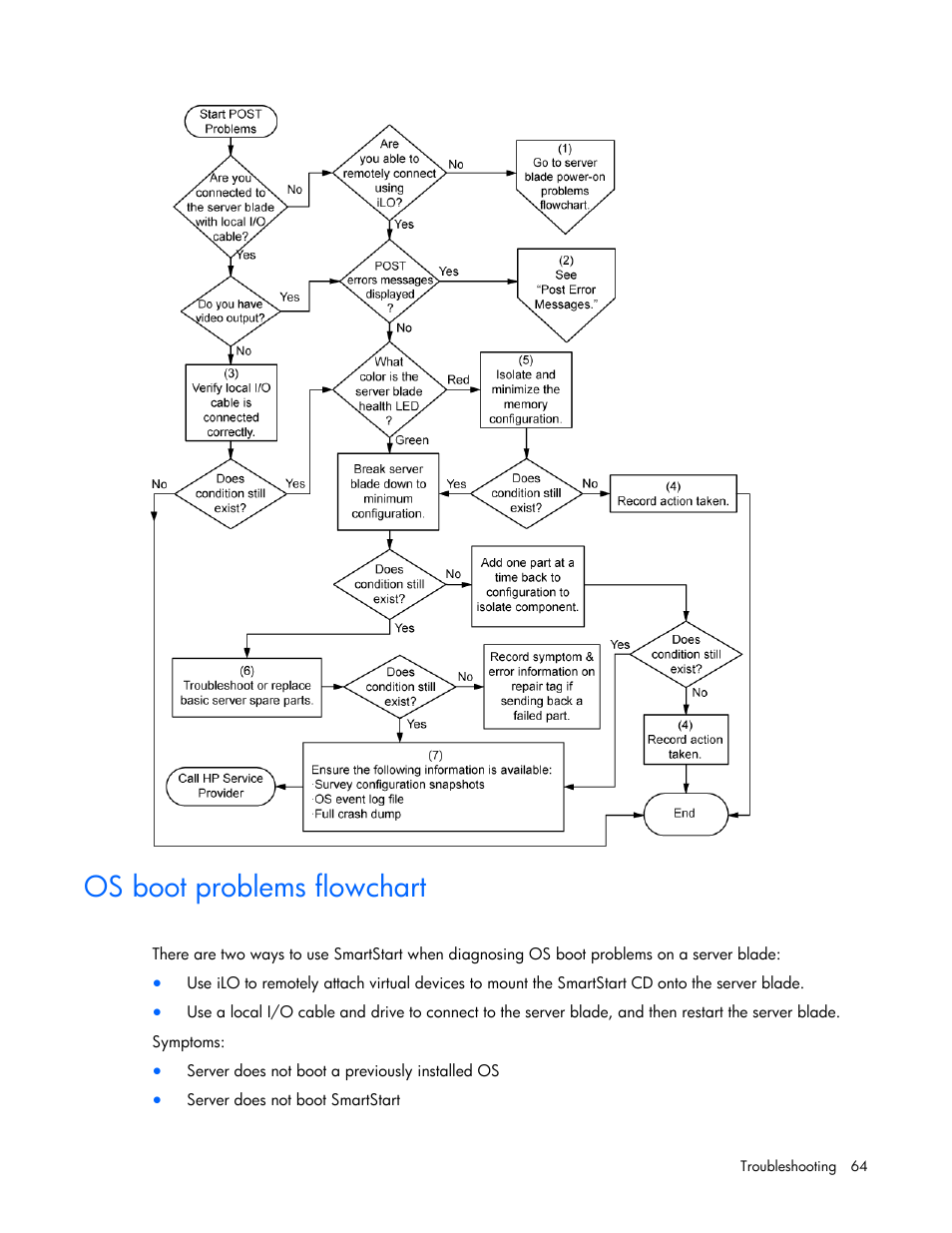 Os boot problems flowchart, Server fault indications flowchart | HP ProLiant BL495c G5 Server-Blade User Manual | Page 64 / 91