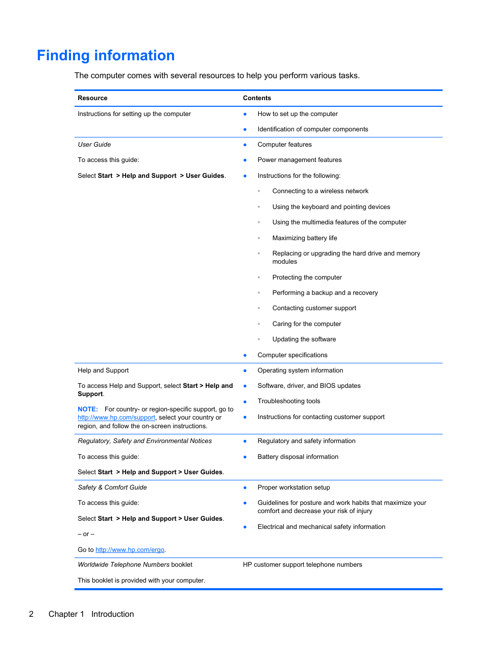 Finding information, 2chapter 1 introduction | HP Pavilion dm1-4171nr Entertainment Notebook PC User Manual | Page 12 / 109