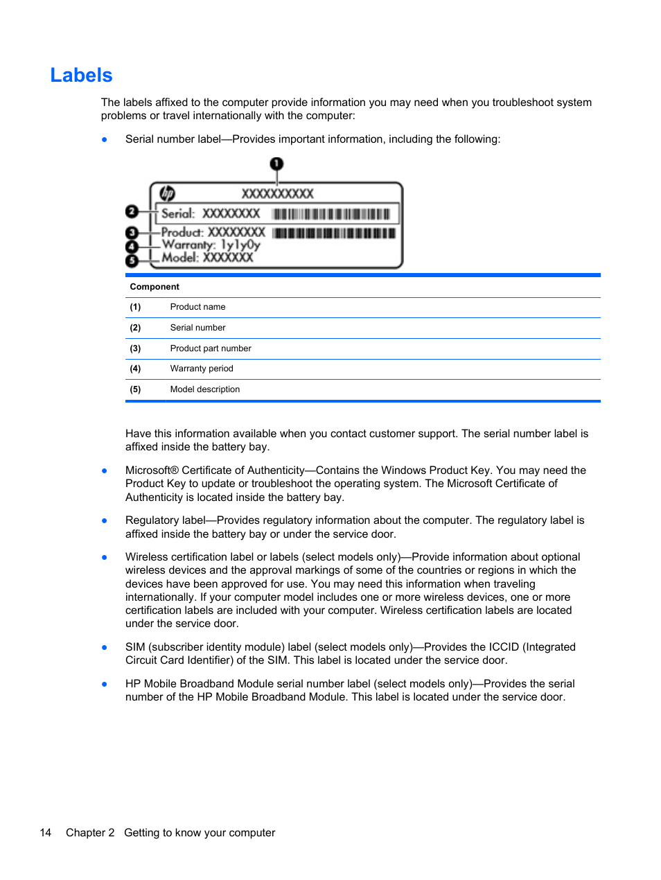 Labels | HP Pavilion dm1-4171nr Entertainment Notebook PC User Manual | Page 24 / 109