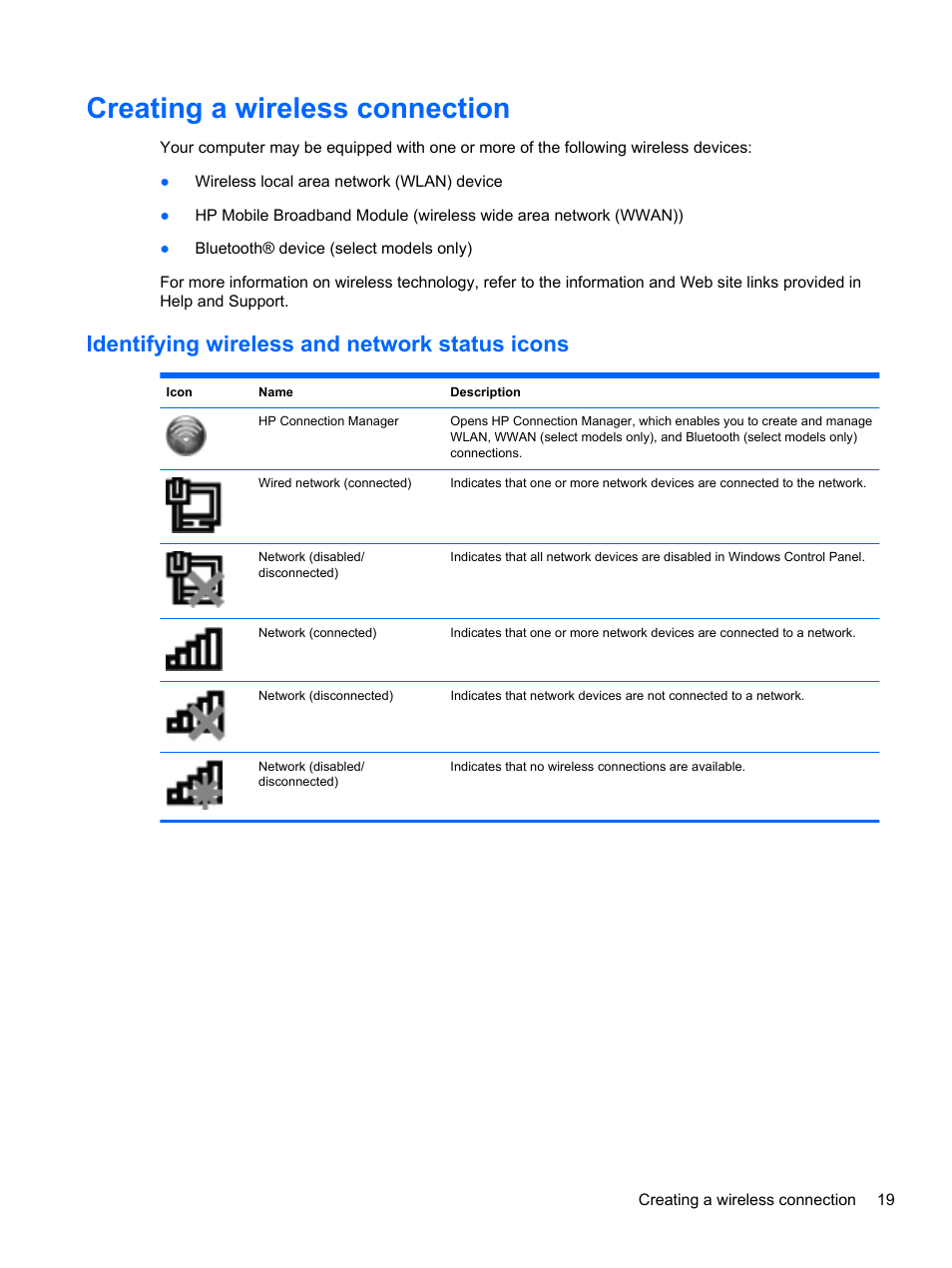 Creating a wireless connection, Identifying wireless and network status icons | HP Pavilion dm1-4171nr Entertainment Notebook PC User Manual | Page 29 / 109