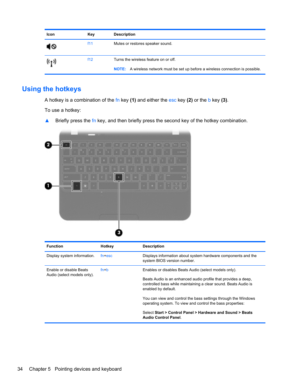 Using the hotkeys | HP Pavilion dm1-4171nr Entertainment Notebook PC User Manual | Page 44 / 109