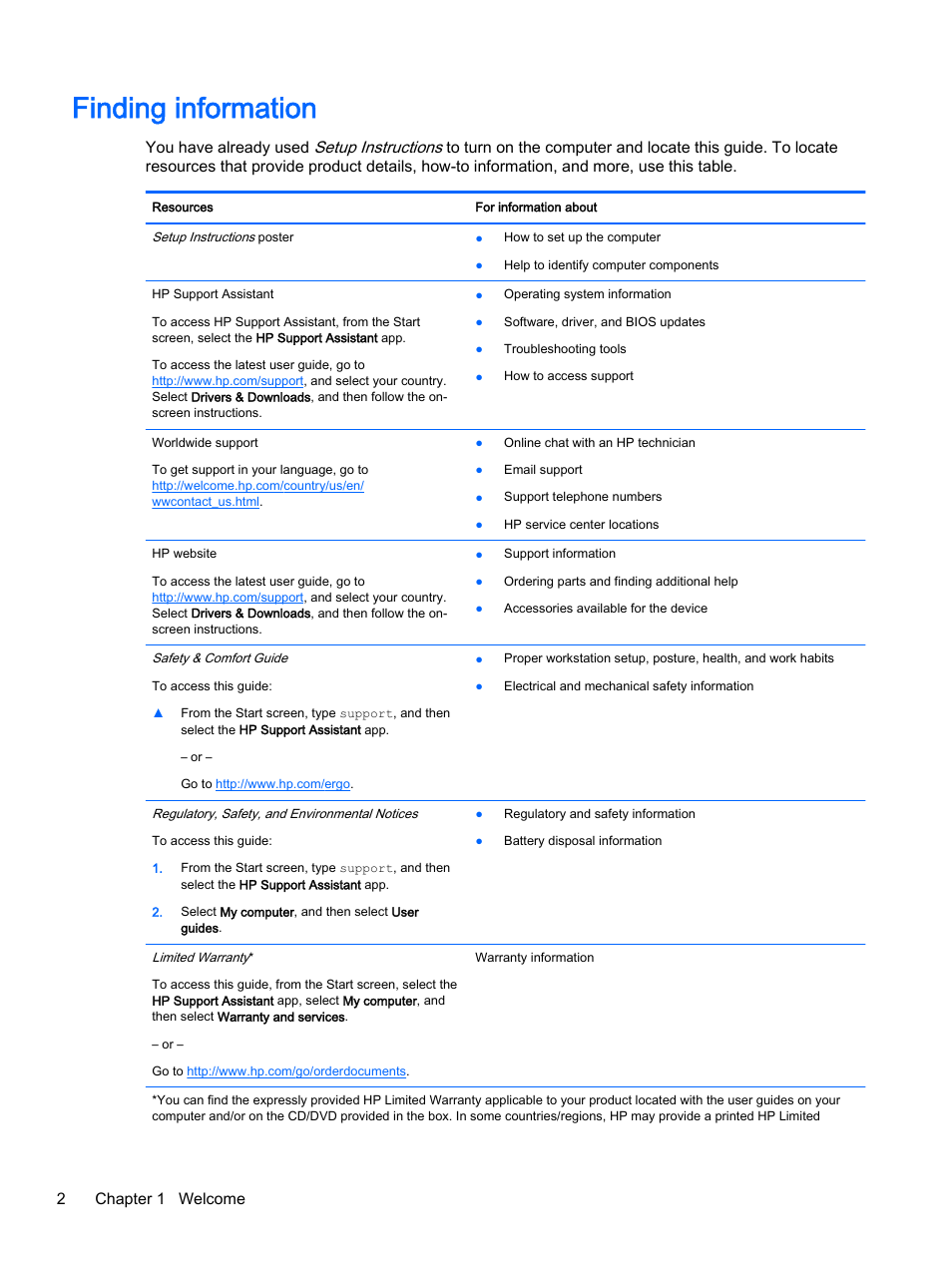 Finding information, 2chapter 1 welcome | HP EliteBook 755 G2 Notebook PC User Manual | Page 12 / 106