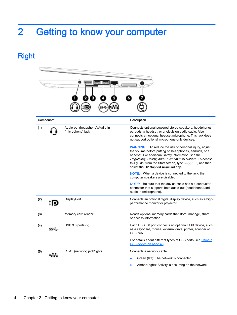 Getting to know your computer, Right, 2 getting to know your computer | Getting to know your, 2getting to know your computer | HP EliteBook 755 G2 Notebook PC User Manual | Page 14 / 106