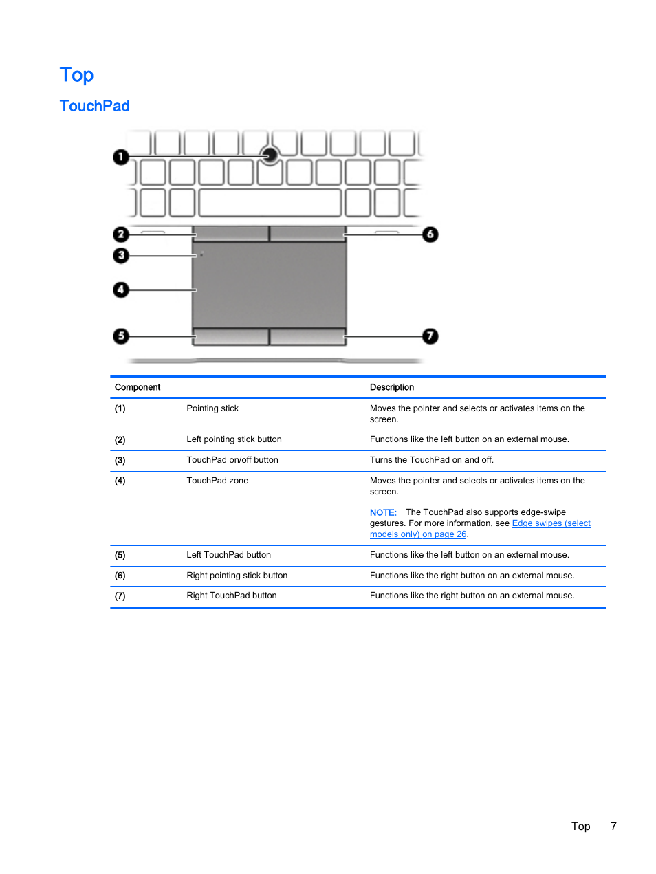 Touchpad | HP EliteBook 755 G2 Notebook PC User Manual | Page 17 / 106