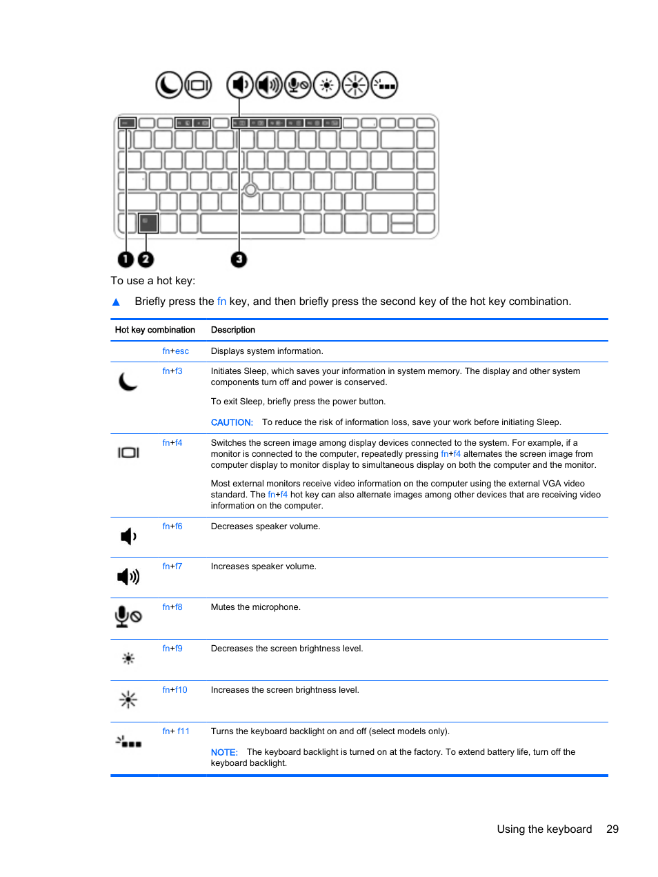 Using the keyboard 29 | HP EliteBook 755 G2 Notebook PC User Manual | Page 39 / 106