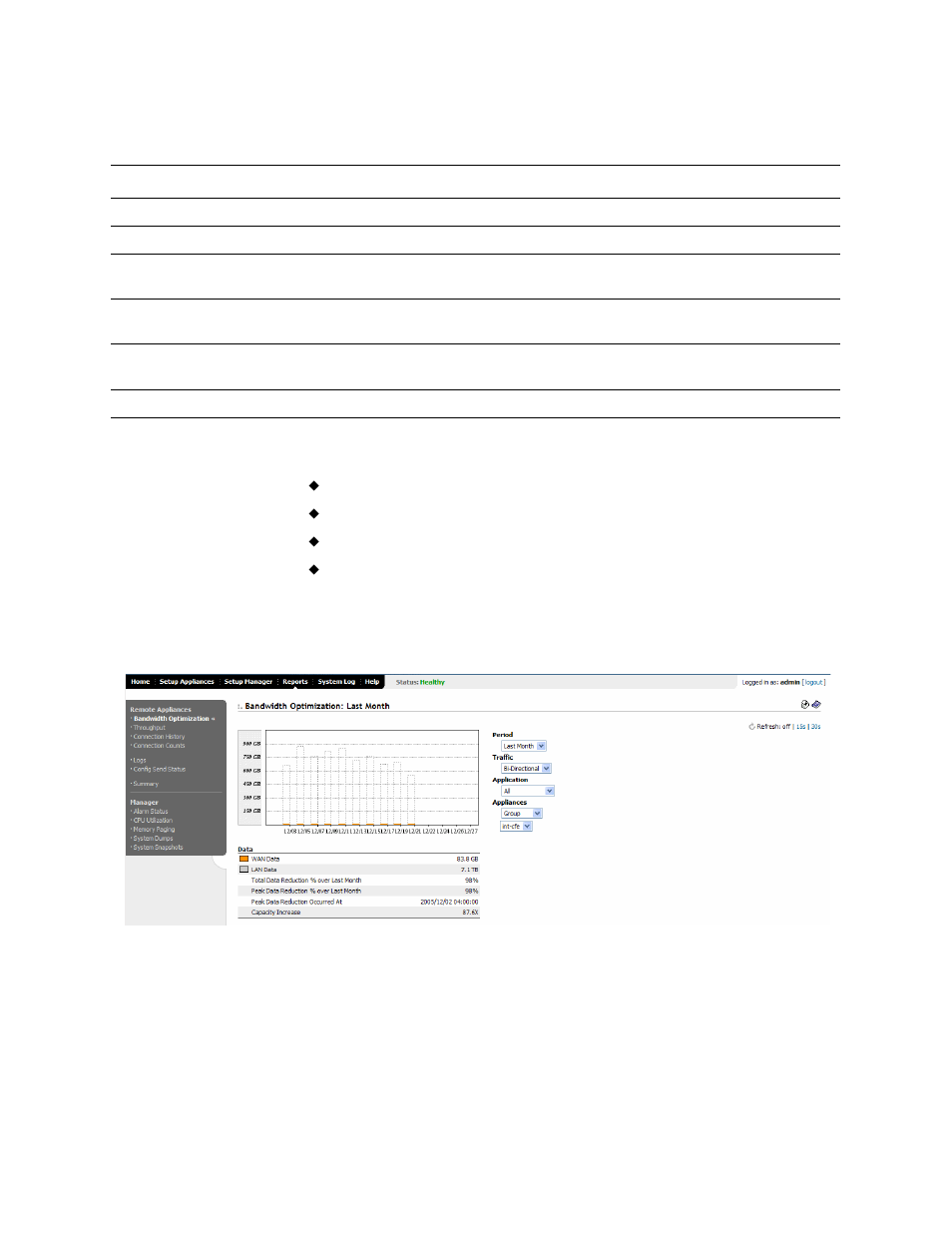 What this report tells you | HP StorageWorks Enterprise File Services WAN Accelerator User Manual | Page 142 / 230