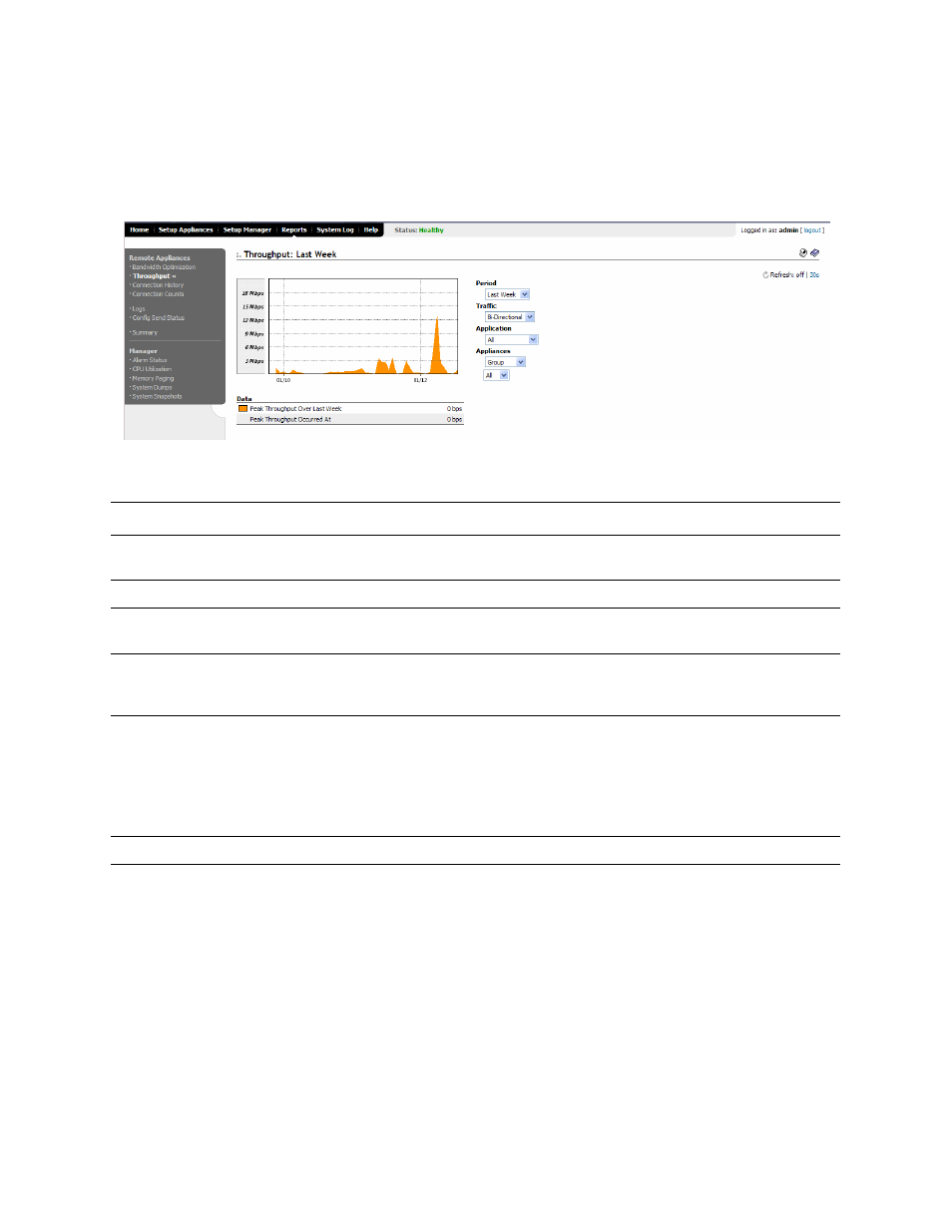 Displaying the connection history report | HP StorageWorks Enterprise File Services WAN Accelerator User Manual | Page 144 / 230