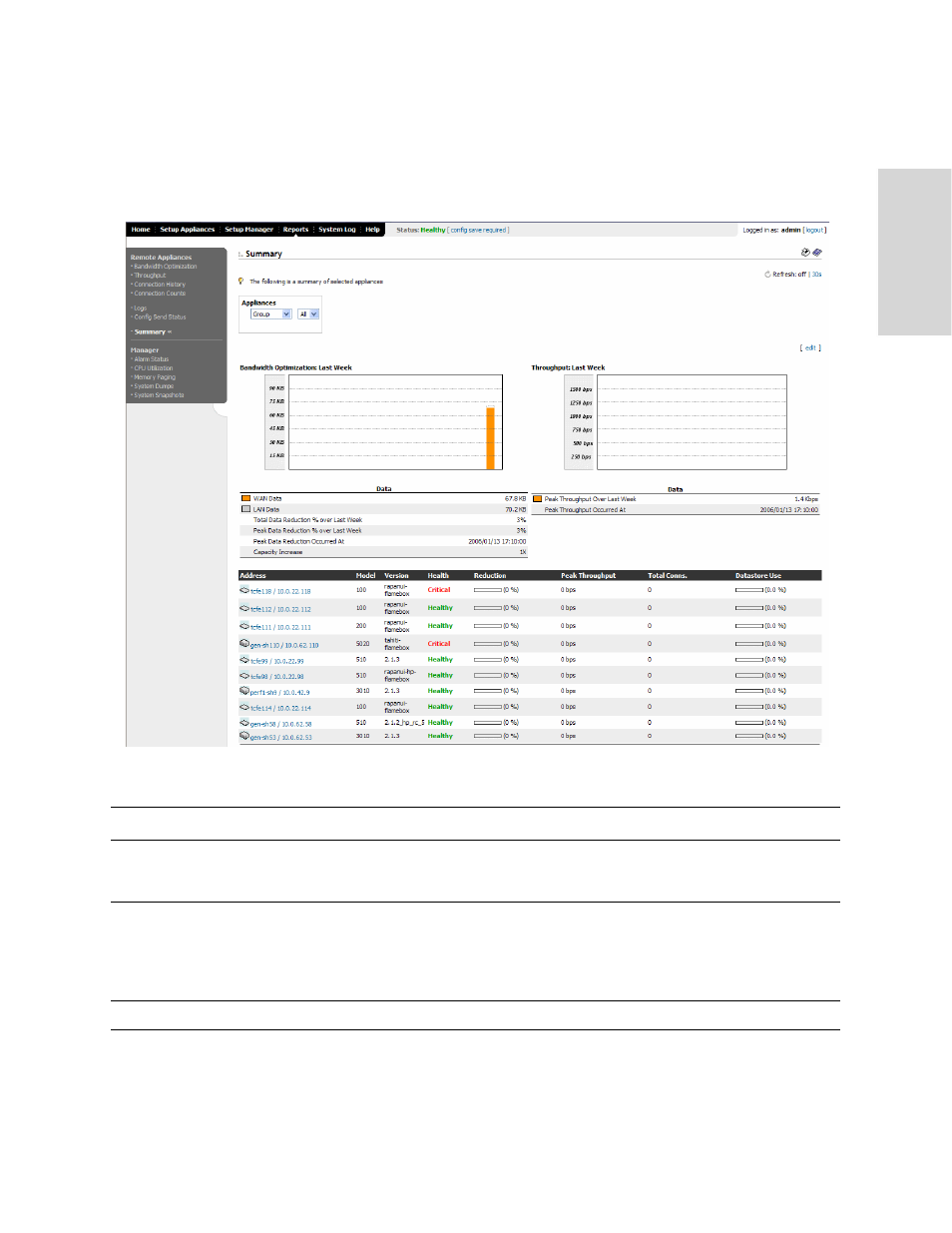 HP StorageWorks Enterprise File Services WAN Accelerator User Manual | Page 151 / 230