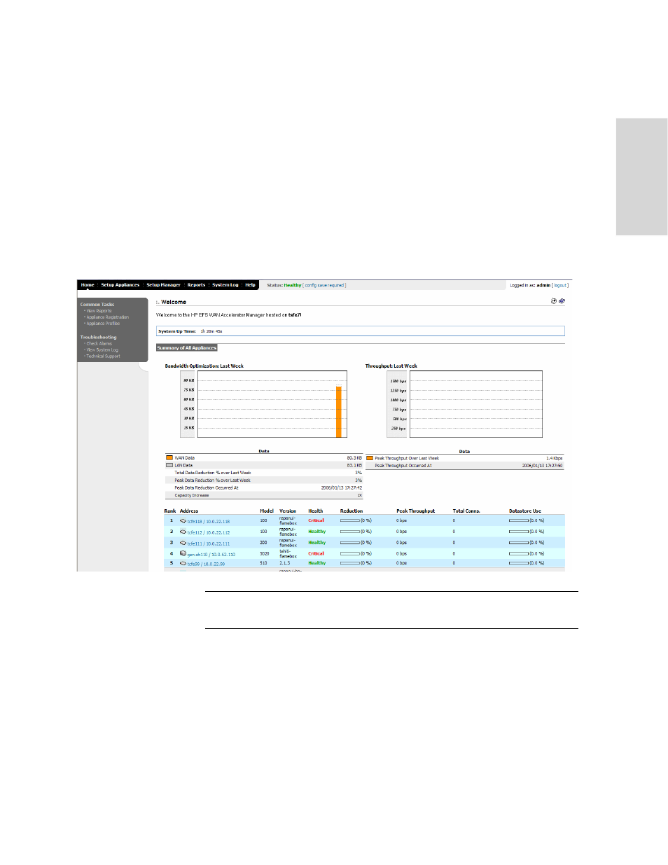 HP StorageWorks Enterprise File Services WAN Accelerator User Manual | Page 31 / 230
