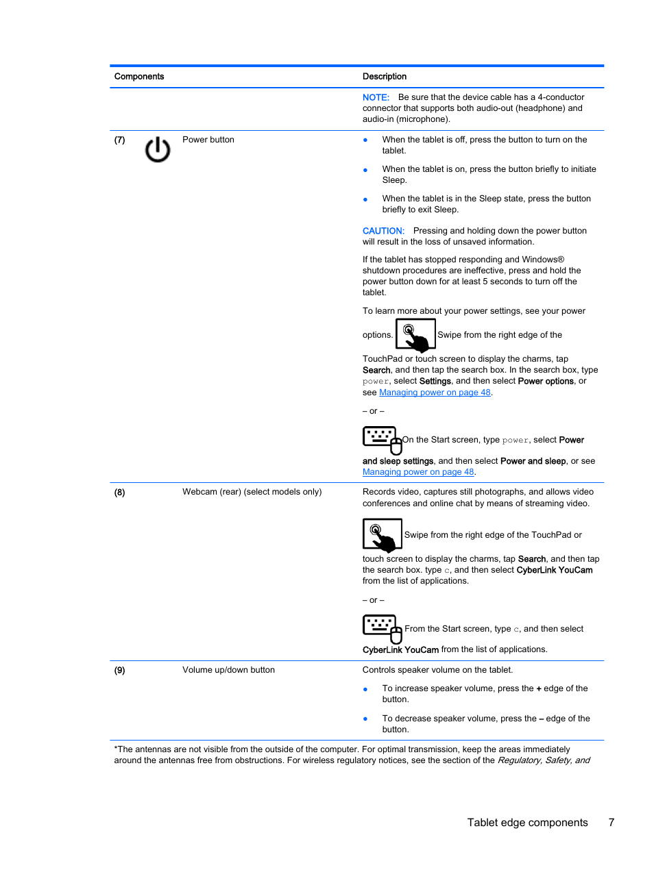 Tablet edge components 7 | HP Pavilion 13-r010dx x2 Detachable PC User Manual | Page 17 / 84