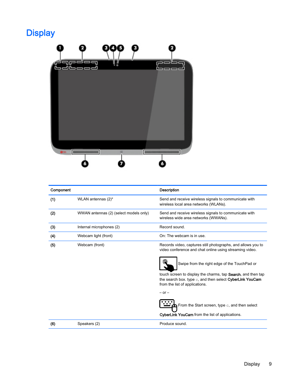 Display | HP Pavilion 13-r010dx x2 Detachable PC User Manual | Page 19 / 84