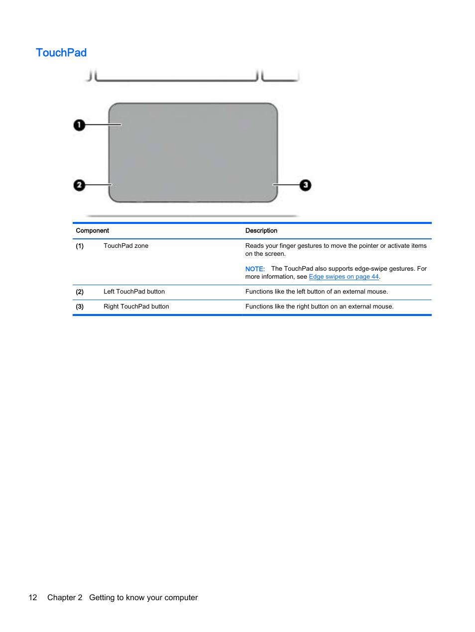 Touchpad | HP Pavilion 13-r010dx x2 Detachable PC User Manual | Page 22 / 84