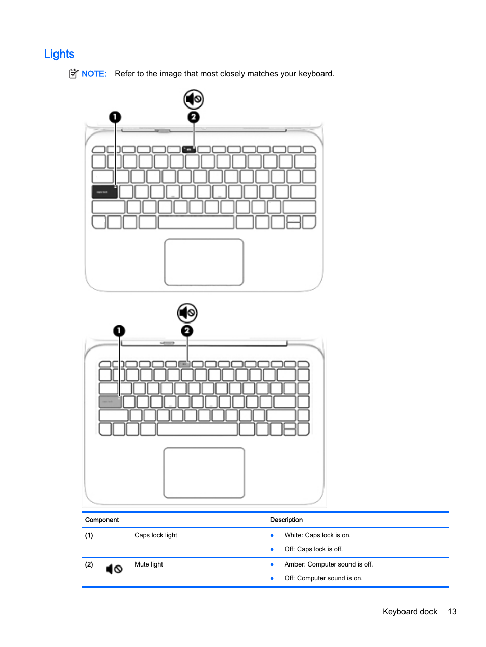 Lights | HP Pavilion 13-r010dx x2 Detachable PC User Manual | Page 23 / 84