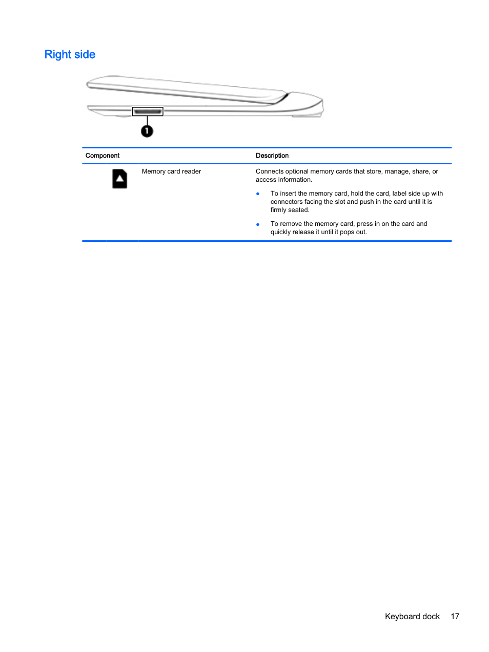 Right side | HP Pavilion 13-r010dx x2 Detachable PC User Manual | Page 27 / 84