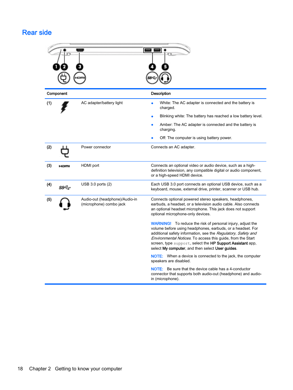 Rear side, 18 chapter 2 getting to know your computer | HP Pavilion 13-r010dx x2 Detachable PC User Manual | Page 28 / 84