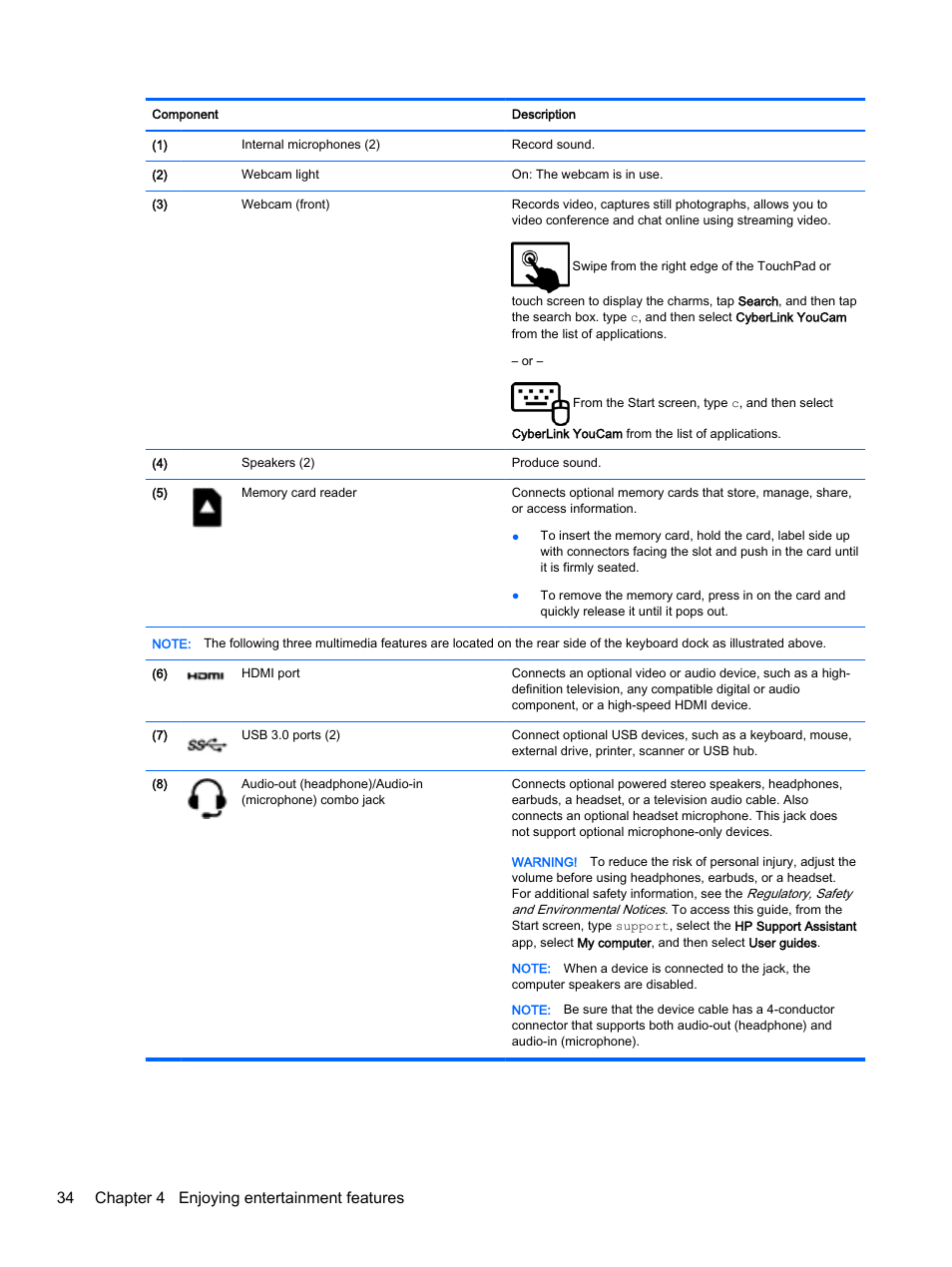 34 chapter 4 enjoying entertainment features | HP Pavilion 13-r010dx x2 Detachable PC User Manual | Page 44 / 84