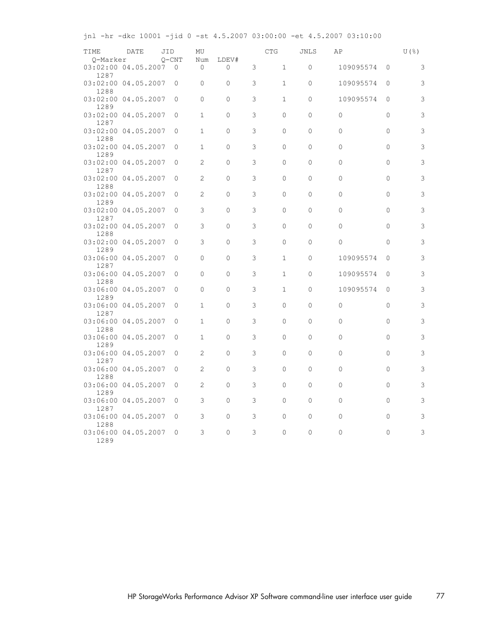 HP XP Performance Advisor Software User Manual | Page 77 / 97