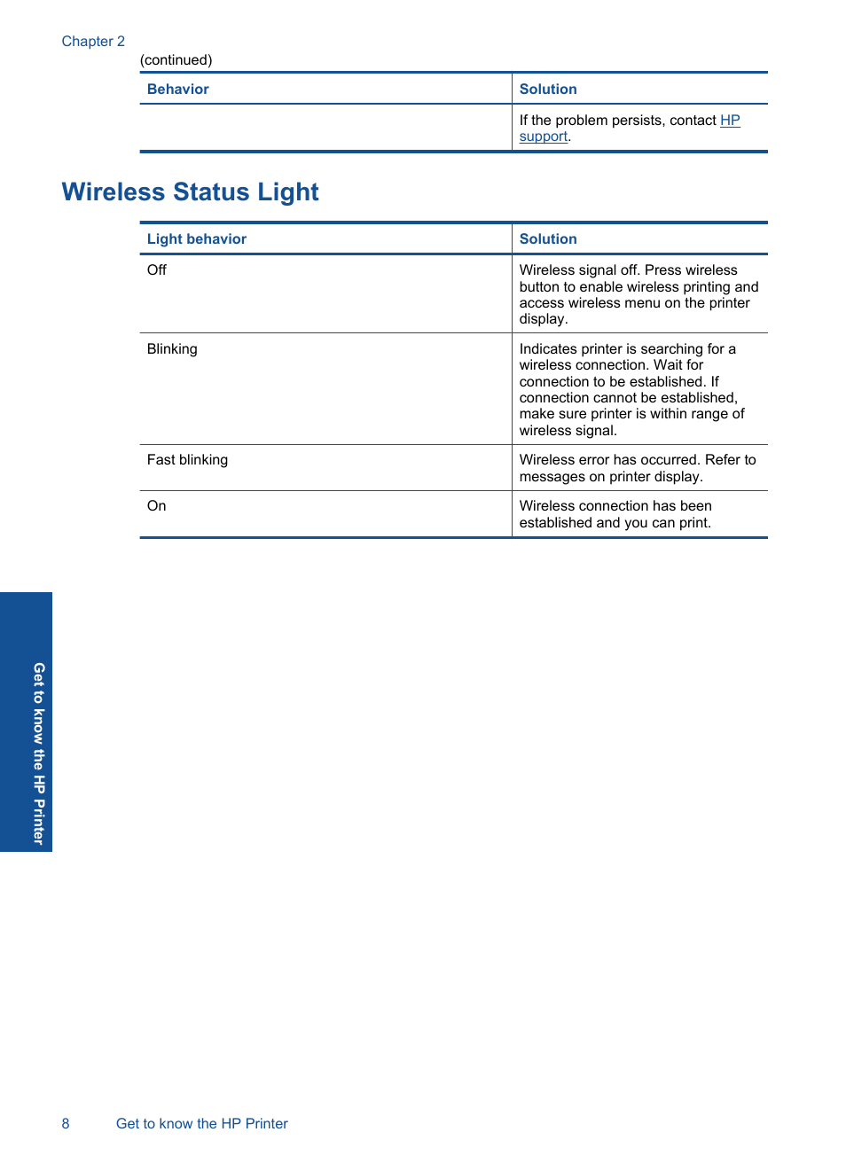 Wireless status light | HP Deskjet 3000 Printer - J310a User Manual | Page 10 / 58