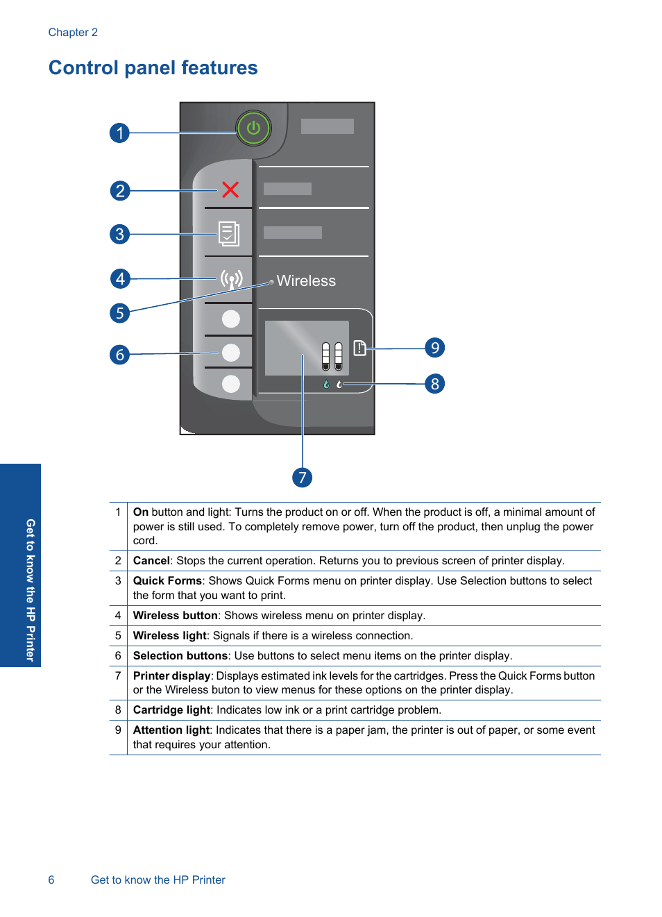 Control panel features, Wireless | HP Deskjet 3000 Printer - J310a User Manual | Page 8 / 58