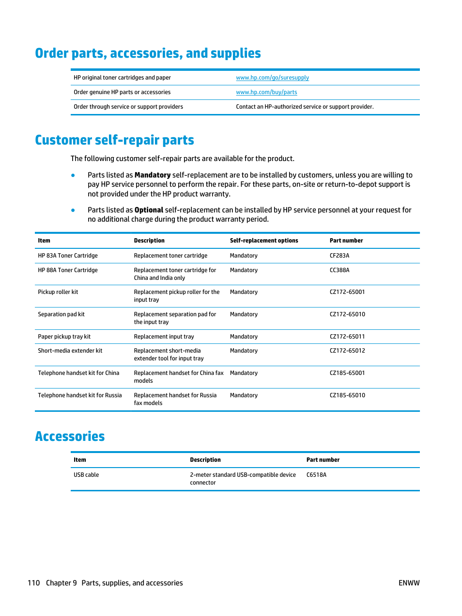 Order parts, accessories, and supplies, Customer self-repair parts, Accessories | HP LaserJet Pro MFP M127fw User Manual | Page 118 / 122