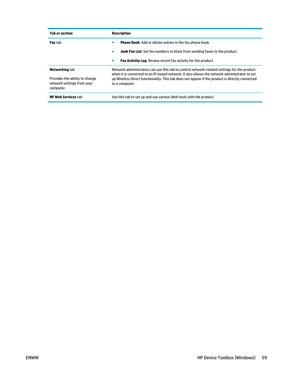 Enww hp device toolbox (windows) 59 | HP LaserJet Pro MFP M127fw User Manual | Page 67 / 122