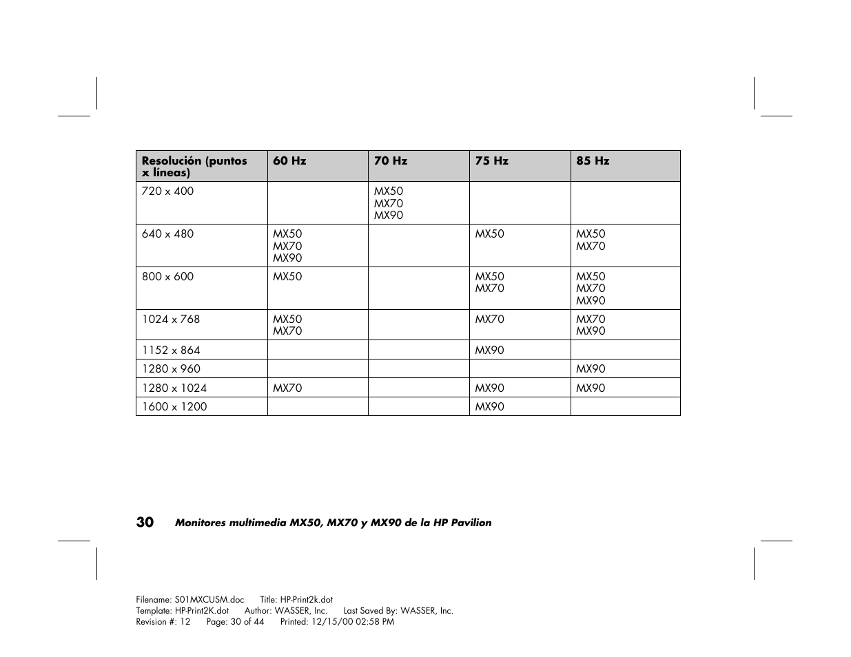 HP Pavilion mx90 19 inch Monitor User Manual | Page 118 / 128