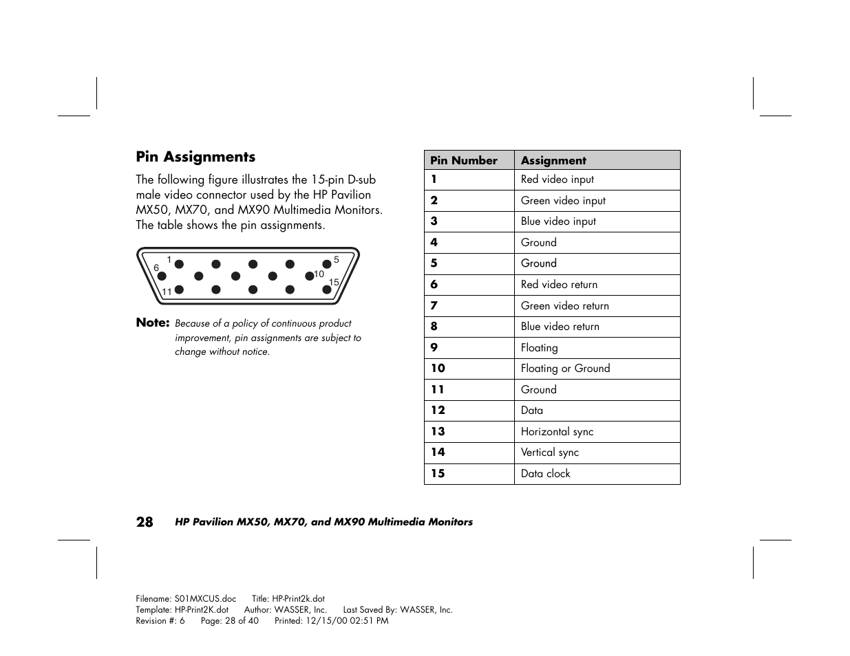 HP Pavilion mx90 19 inch Monitor User Manual | Page 32 / 128