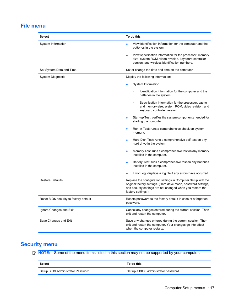 File menu, Security menu, File menu security menu | HP ProBook 5220m Notebook PC User Manual | Page 129 / 147