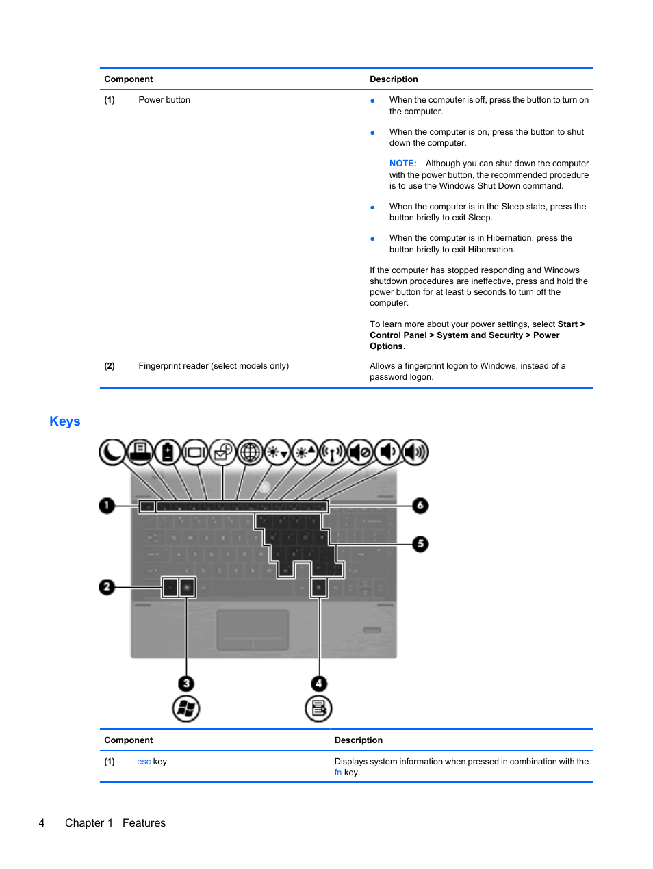 Keys, 4chapter 1 features | HP ProBook 5220m Notebook PC User Manual | Page 16 / 147