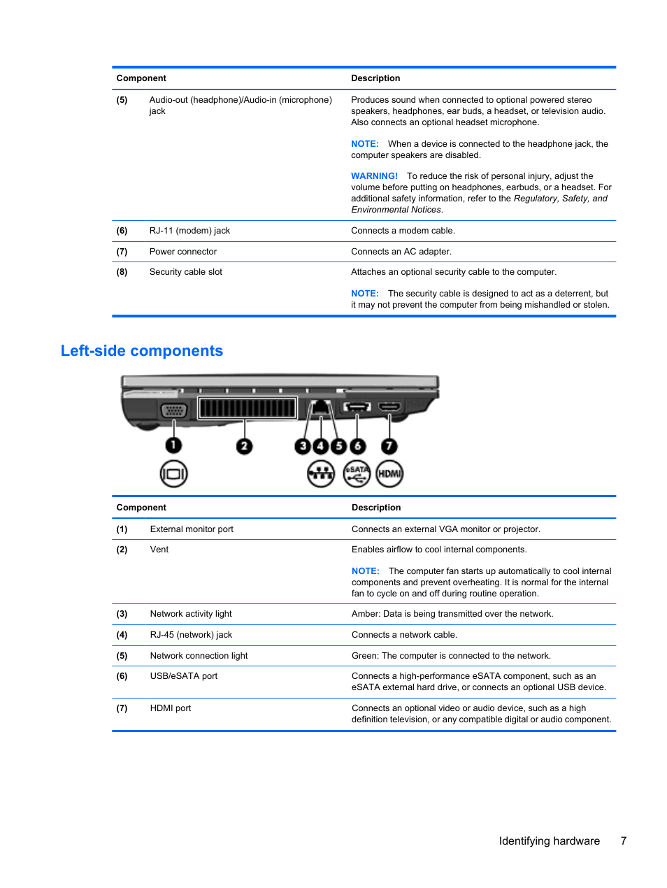 Left-side components, Identifying hardware 7 | HP ProBook 5220m Notebook PC User Manual | Page 19 / 147