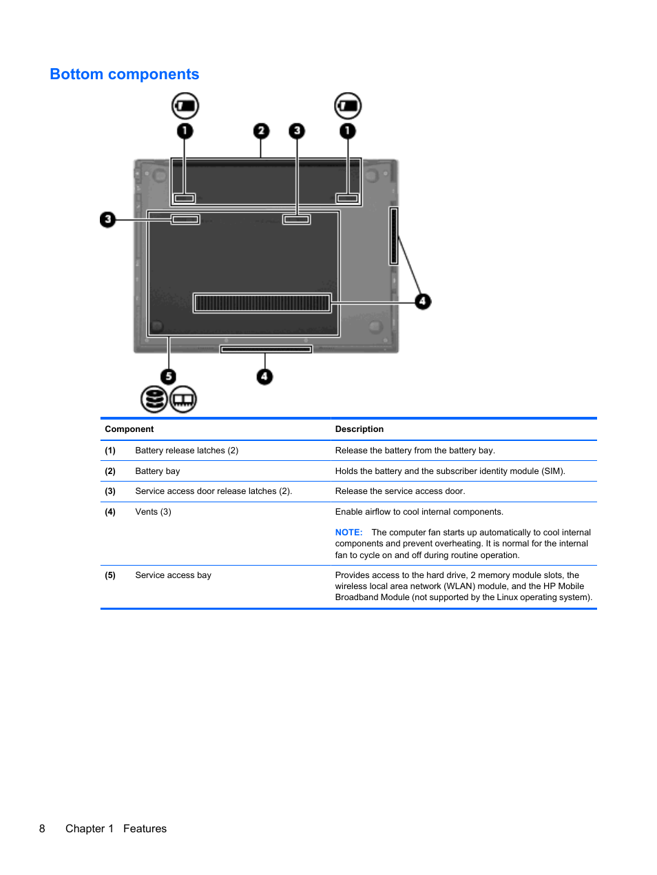 Bottom components | HP ProBook 5220m Notebook PC User Manual | Page 20 / 147