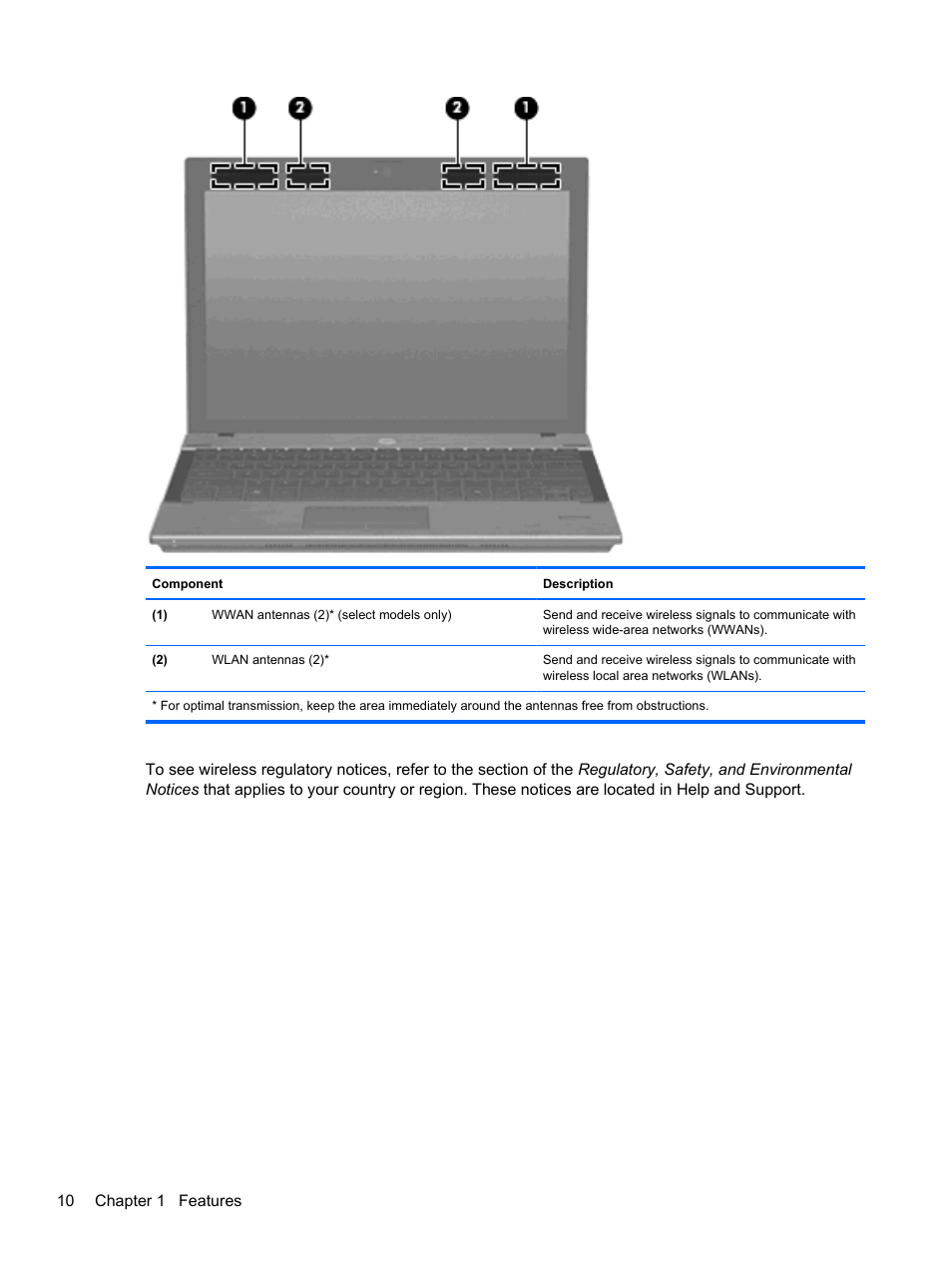 HP ProBook 5220m Notebook PC User Manual | Page 22 / 147