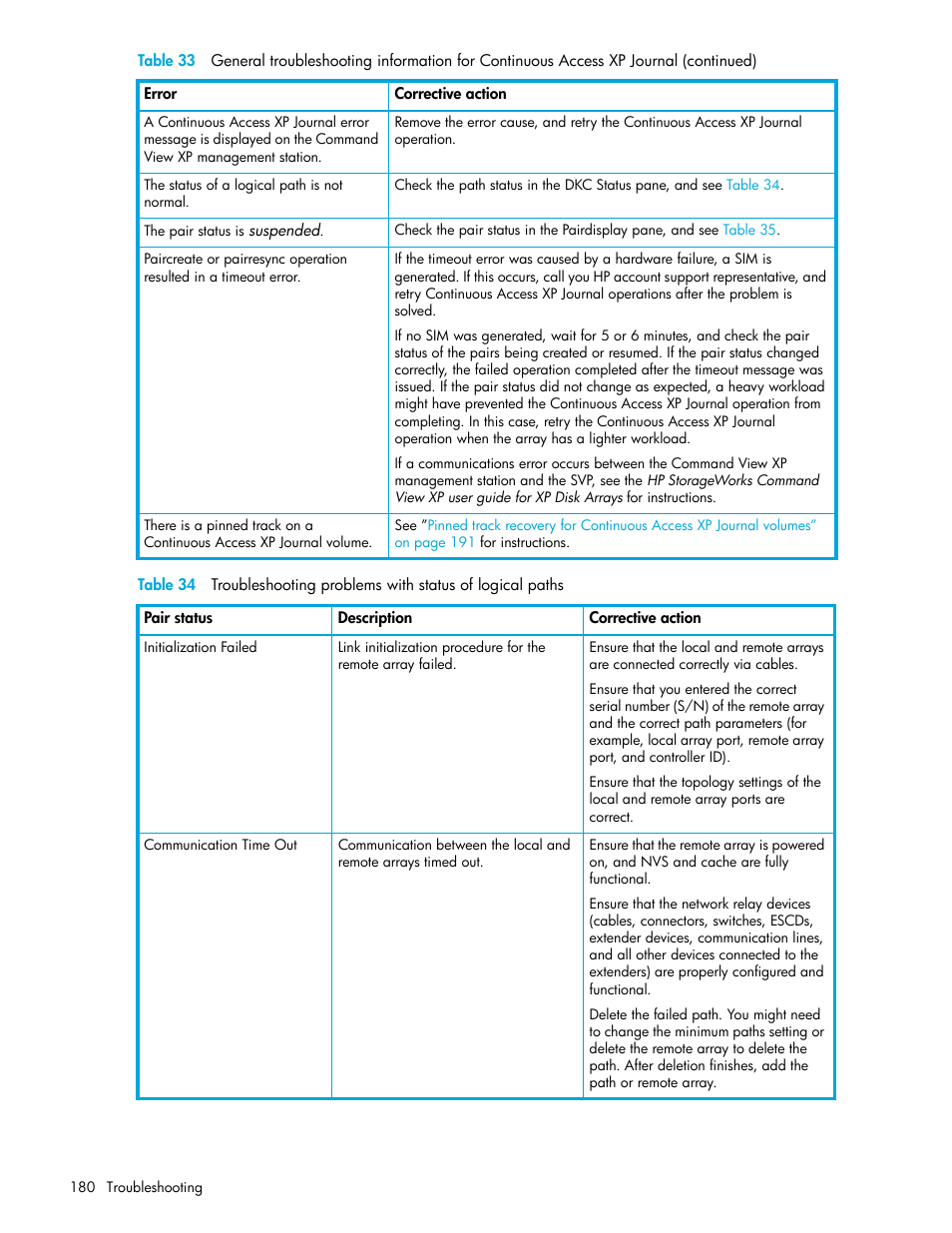 Table 34 | HP StorageWorks XP Remote Web Console Software User Manual | Page 180 / 200