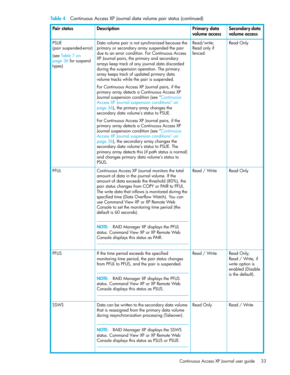 HP StorageWorks XP Remote Web Console Software User Manual | Page 33 / 200