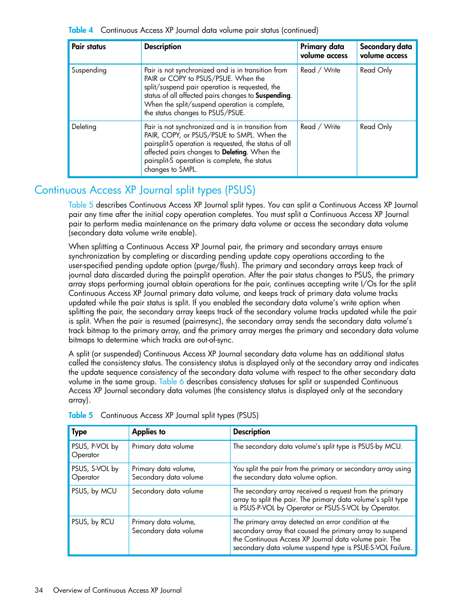 Continuous access xp journal split types (psus), 5 continuous access xp journal split types (psus), Table 5 on | HP StorageWorks XP Remote Web Console Software User Manual | Page 34 / 200